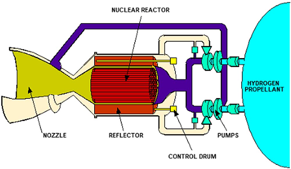 Typical-NTP-System.jpg