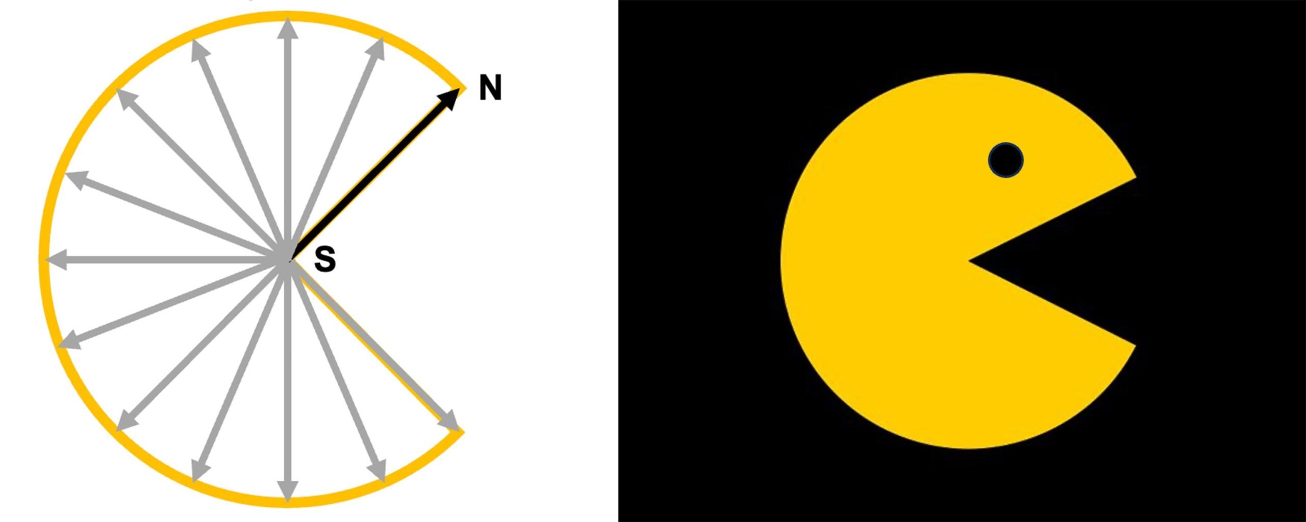 Pac-Man-Effect-Schematic-scaled.jpg