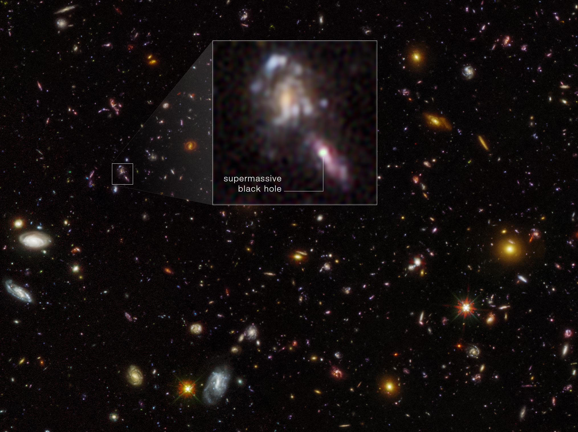 Supermassive-Black-Holes-in-Hubble-Ultra-Deep-Field.jpg