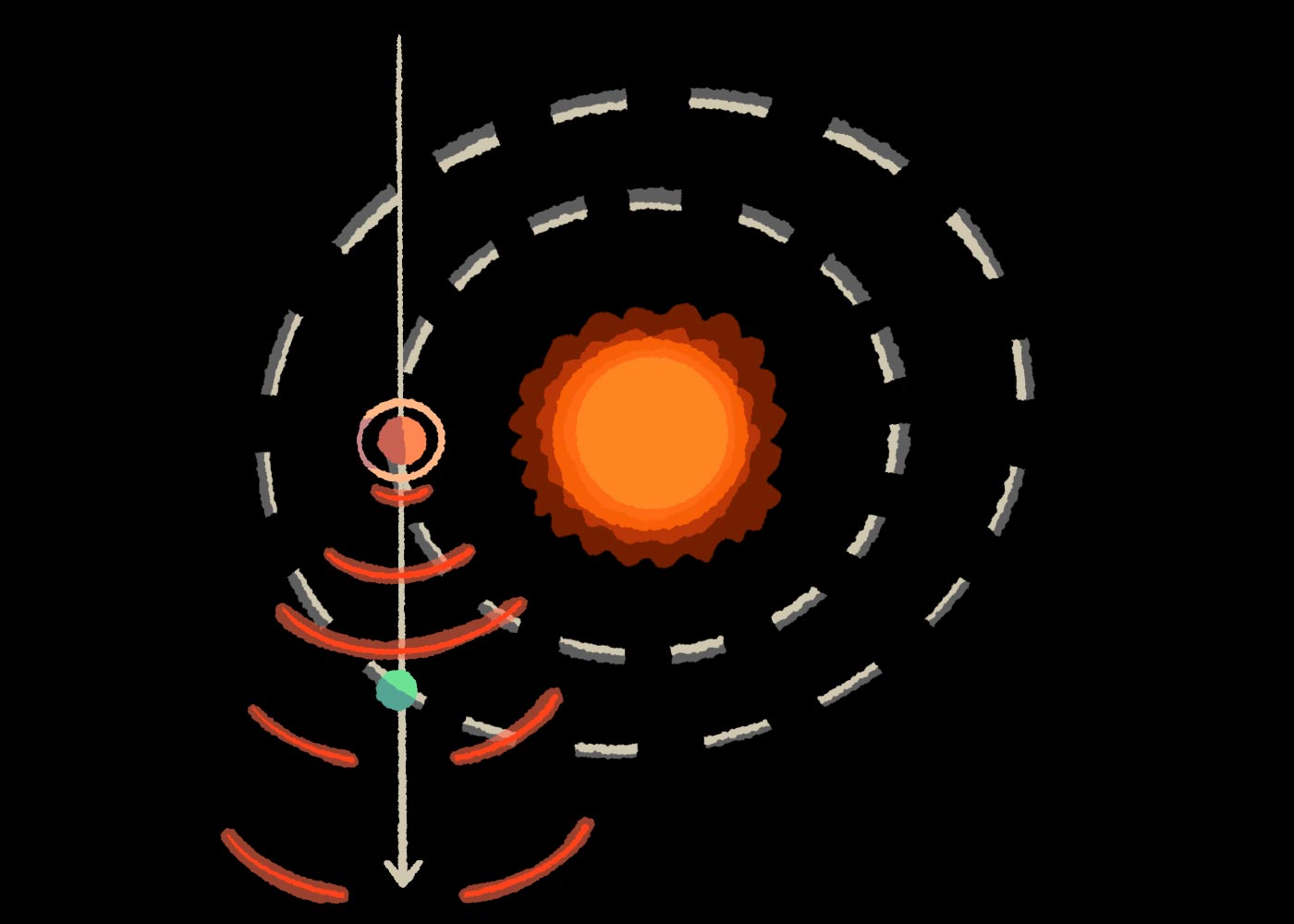 Planet-Planet-Occultation.jpg