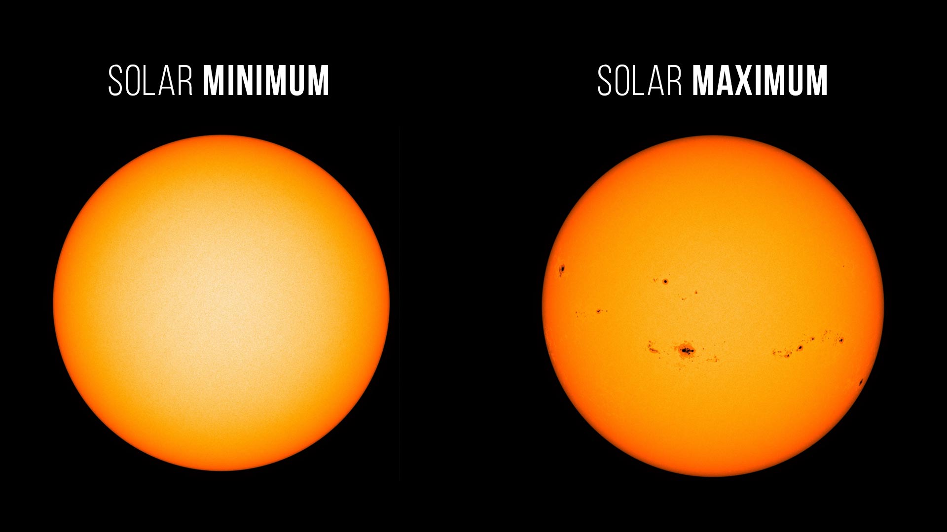 Solar-Minimum-vs-Solar-Maximum.jpg