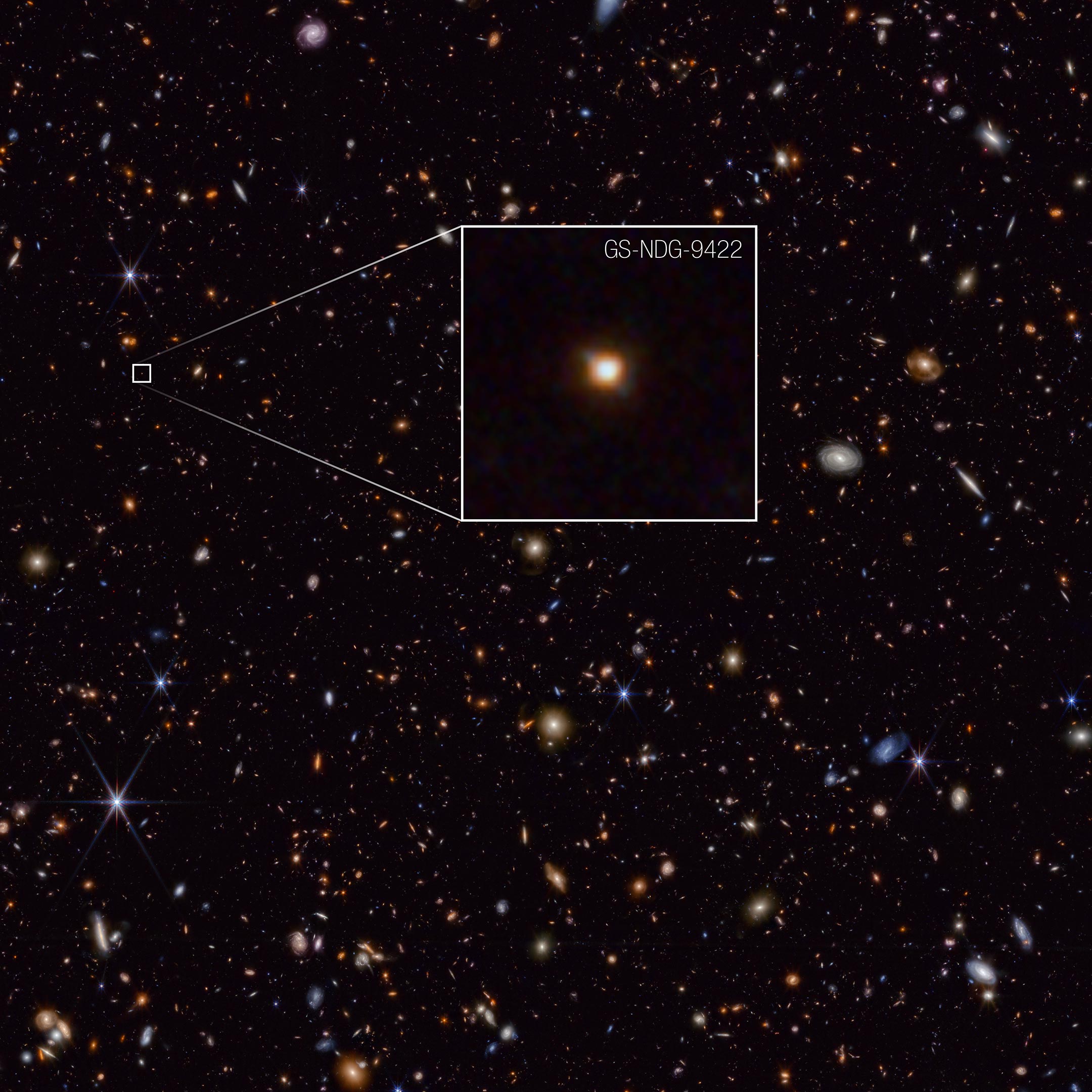 Galaxy-GS-NDG-9422-Webb-NIRCam-Image.jpg