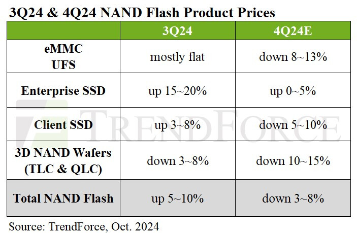 SSD-price-decline.jpg