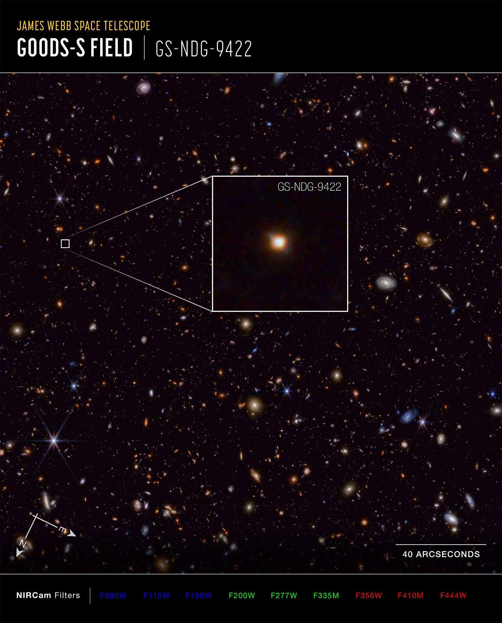 Galaxy-GS-NDG-9422-Compass-Webb-NIRCam-Image.jpg