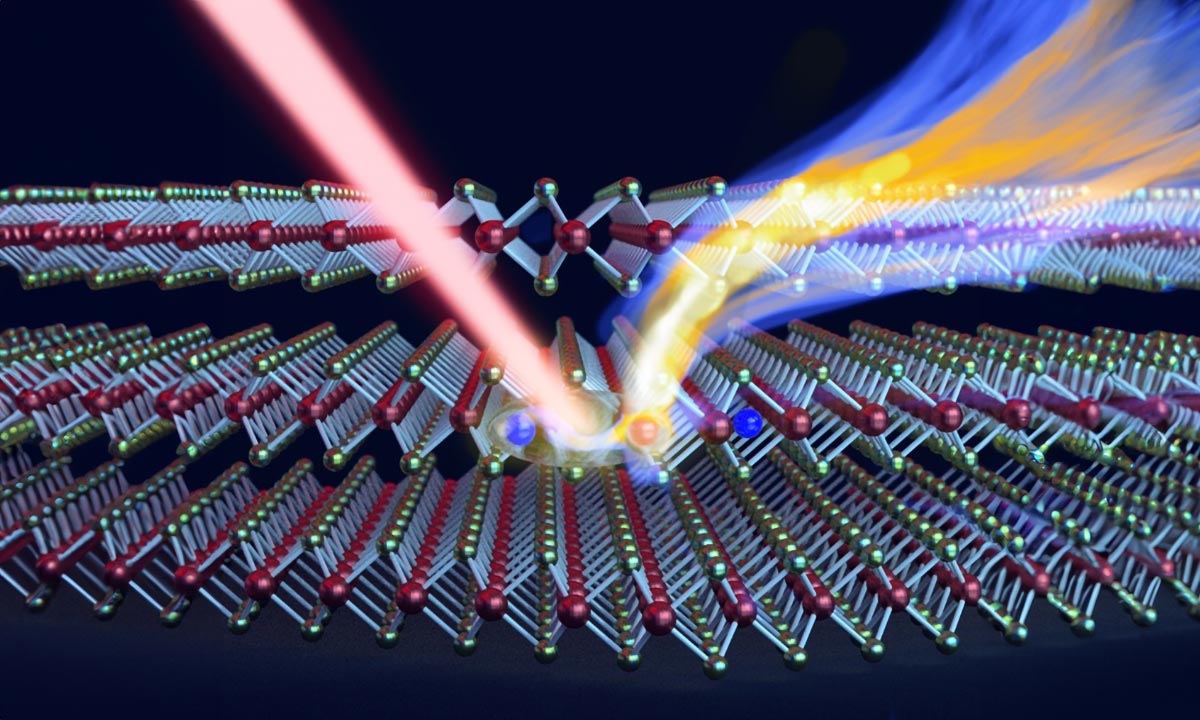 Laser-Creates-Pairs-of-Positive-and-Negative-Charges-Bound-Together.jpg
