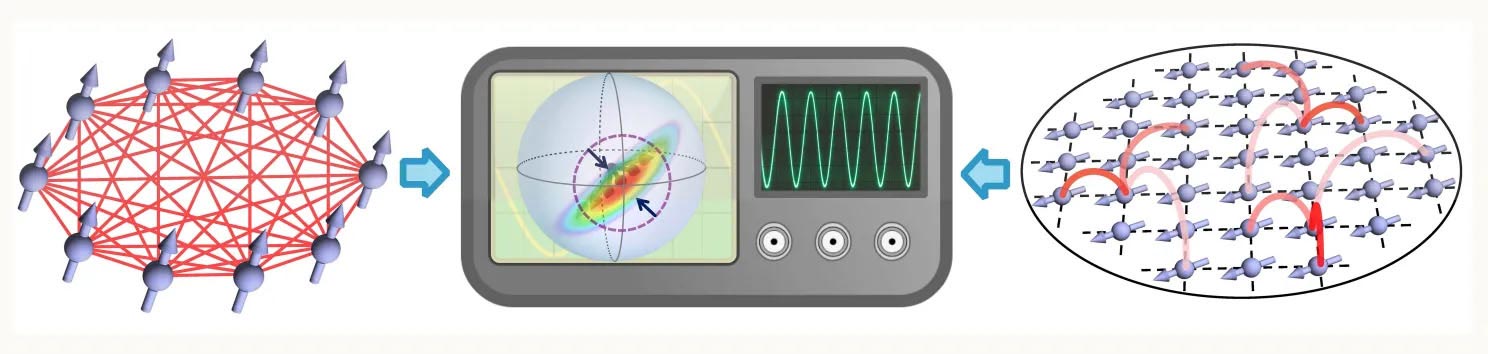 Spin-Squeezing-Quantum-Entanglement.jpg