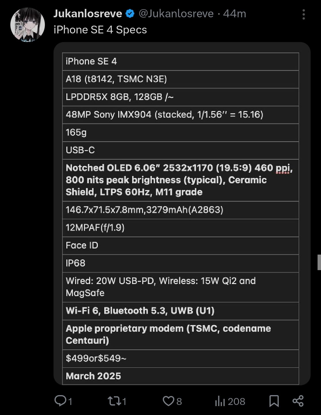 iPhone-SE-4-specifications.jpeg