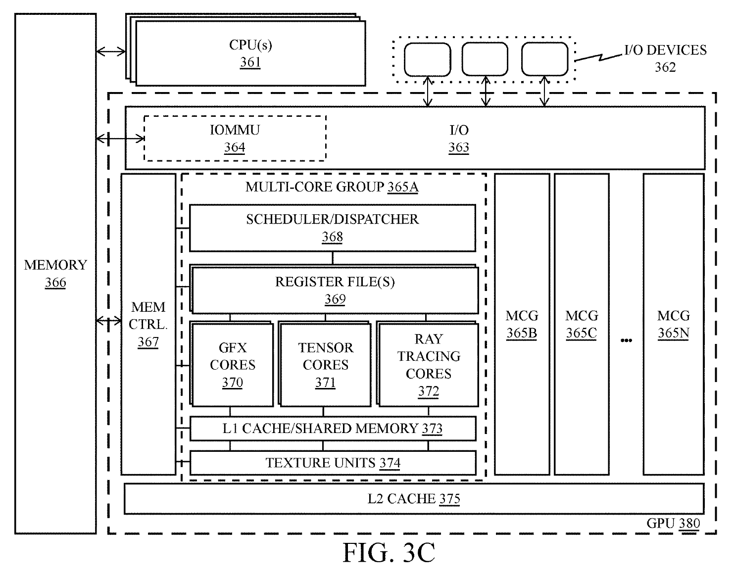Intel-GPU-Chiplets-_3.png