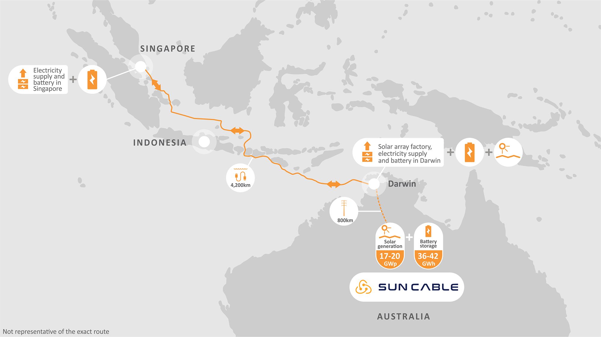 230117164441-sun-cable-project-map.jpg