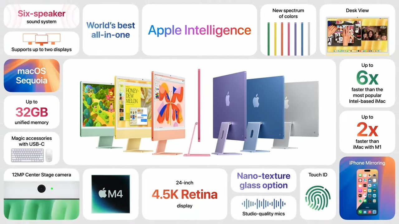 61559-127174-iMac-Announcement---October-28-9-41-screenshot-xl.jpg