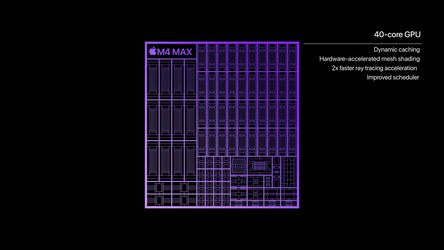 M4-Max-2-1456x819.jpg