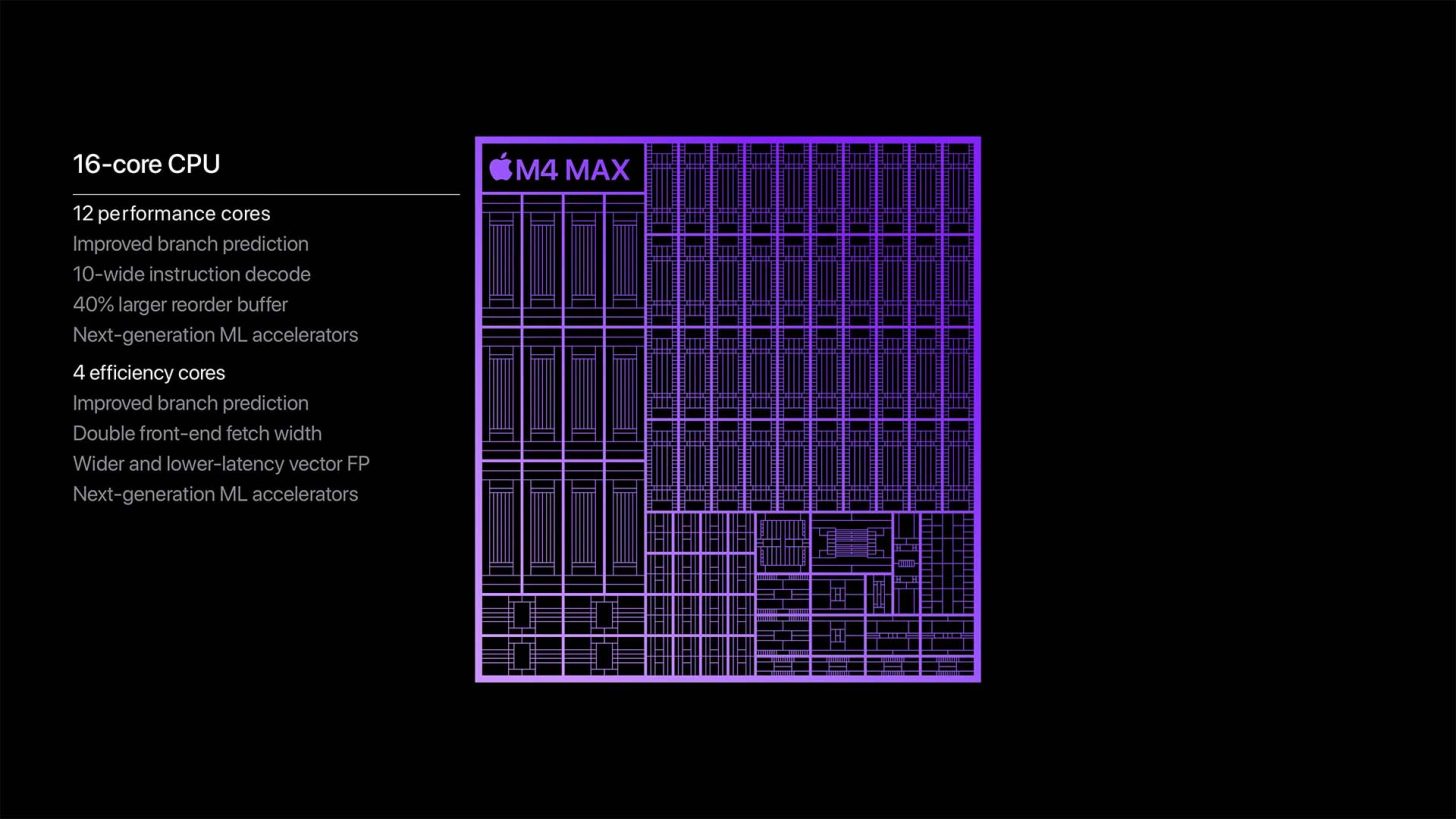 M4-Max-1-1456x819.jpg