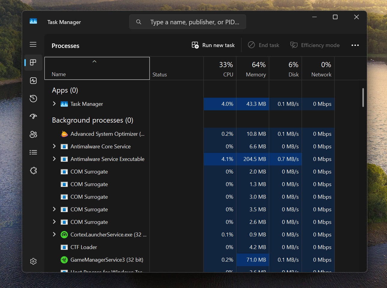 Windows-11-24H2-Task-Manager-Zero-processes.jpg