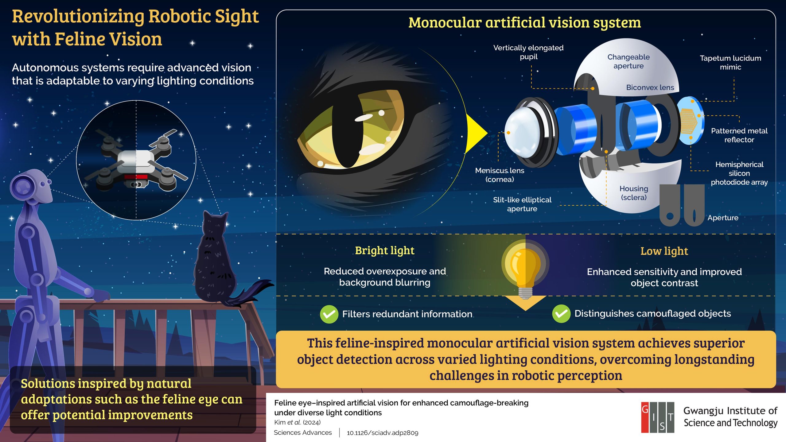 Revolutionizing-Robotic-Sight-With-Feline-Vision-scaled.jpg