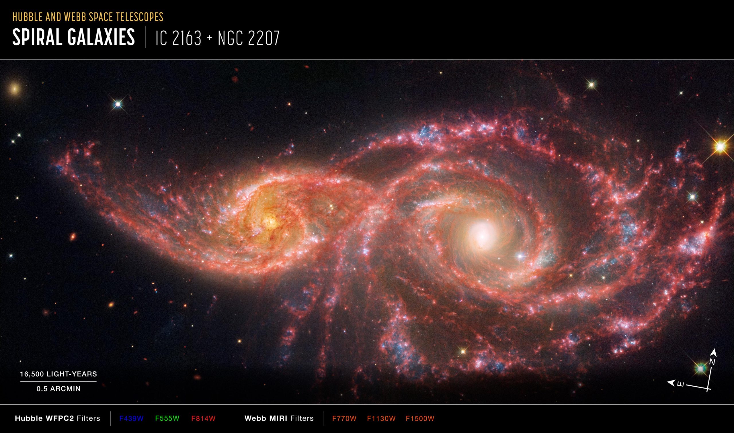 Galaxies-IC-2163-and-NGC-2207-Webb-and-Hubble-Compass-Image-scaled.jpg