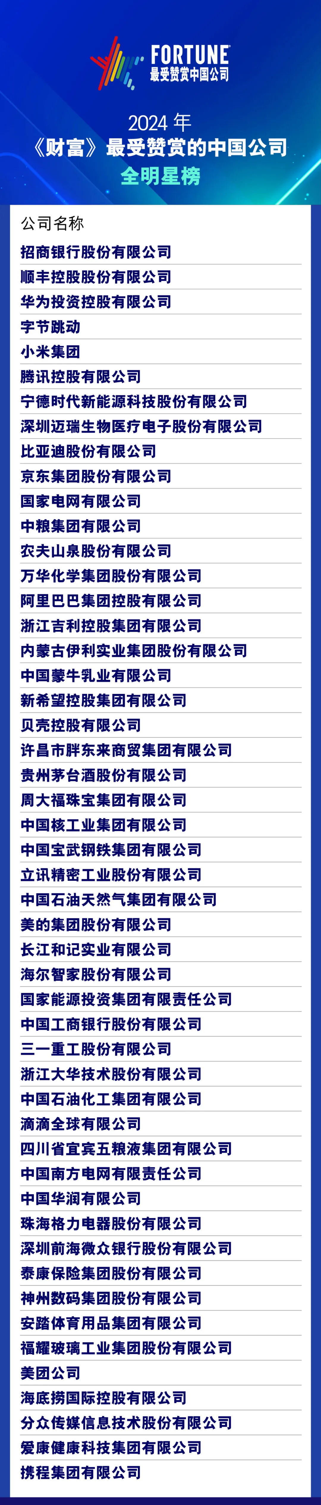 c768985c11534eec85e1ed5dabf32eed.png