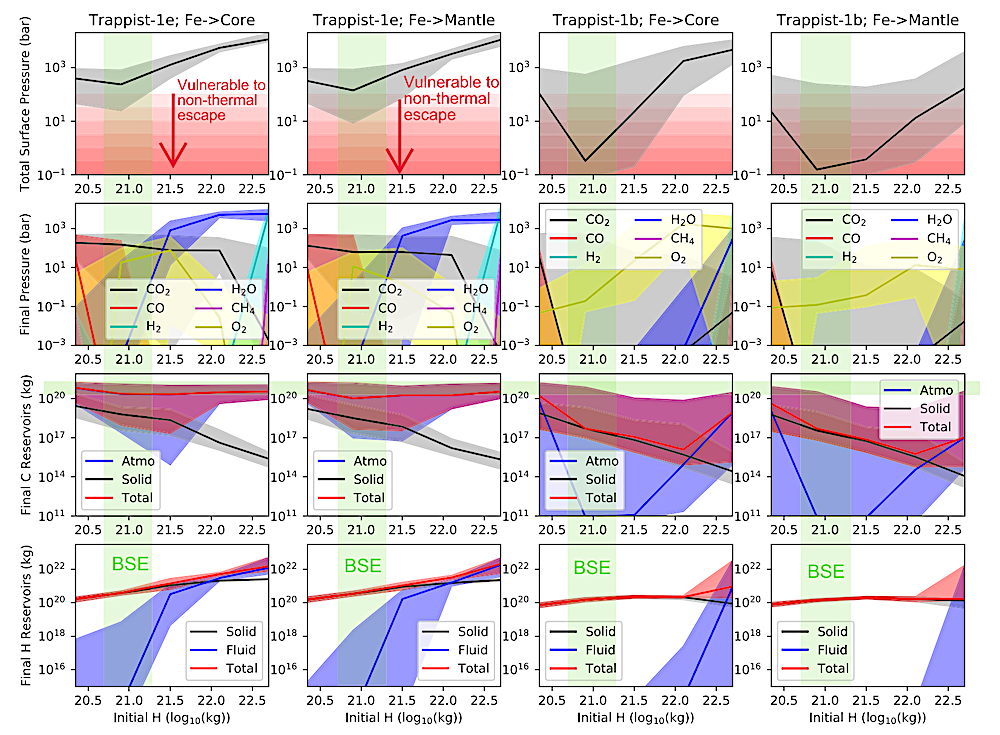 The-Erosion-Of-Large-Primary-Atmospheres1.png