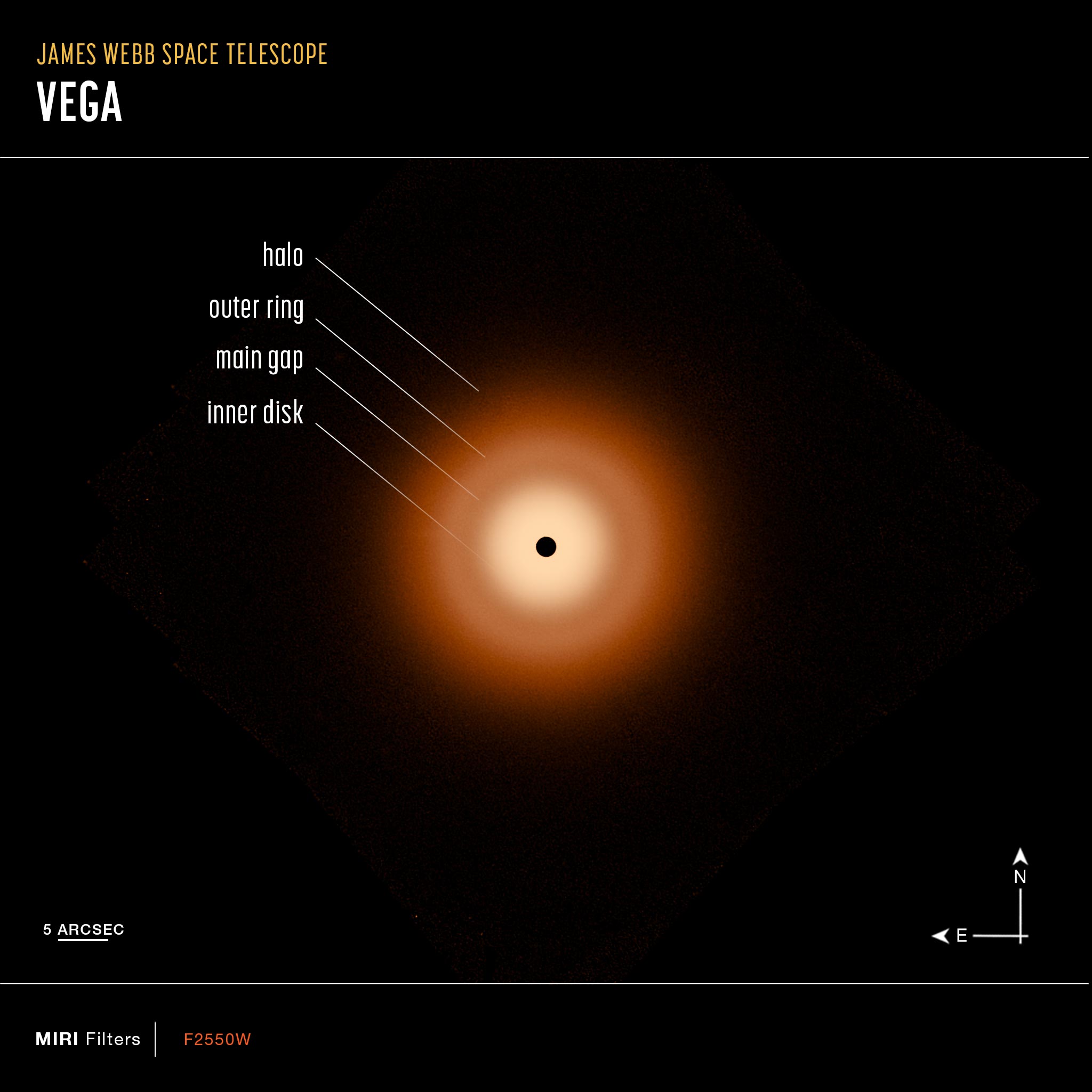 Vega-Webb-Compass-Image.jpg