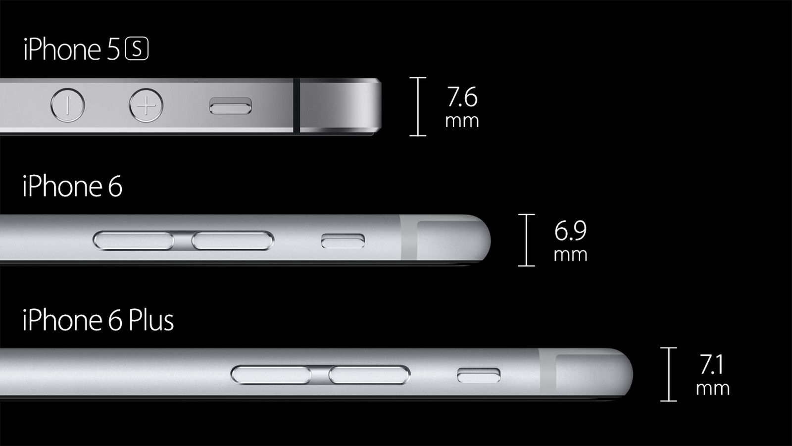 iphone-6-thickness.jpg