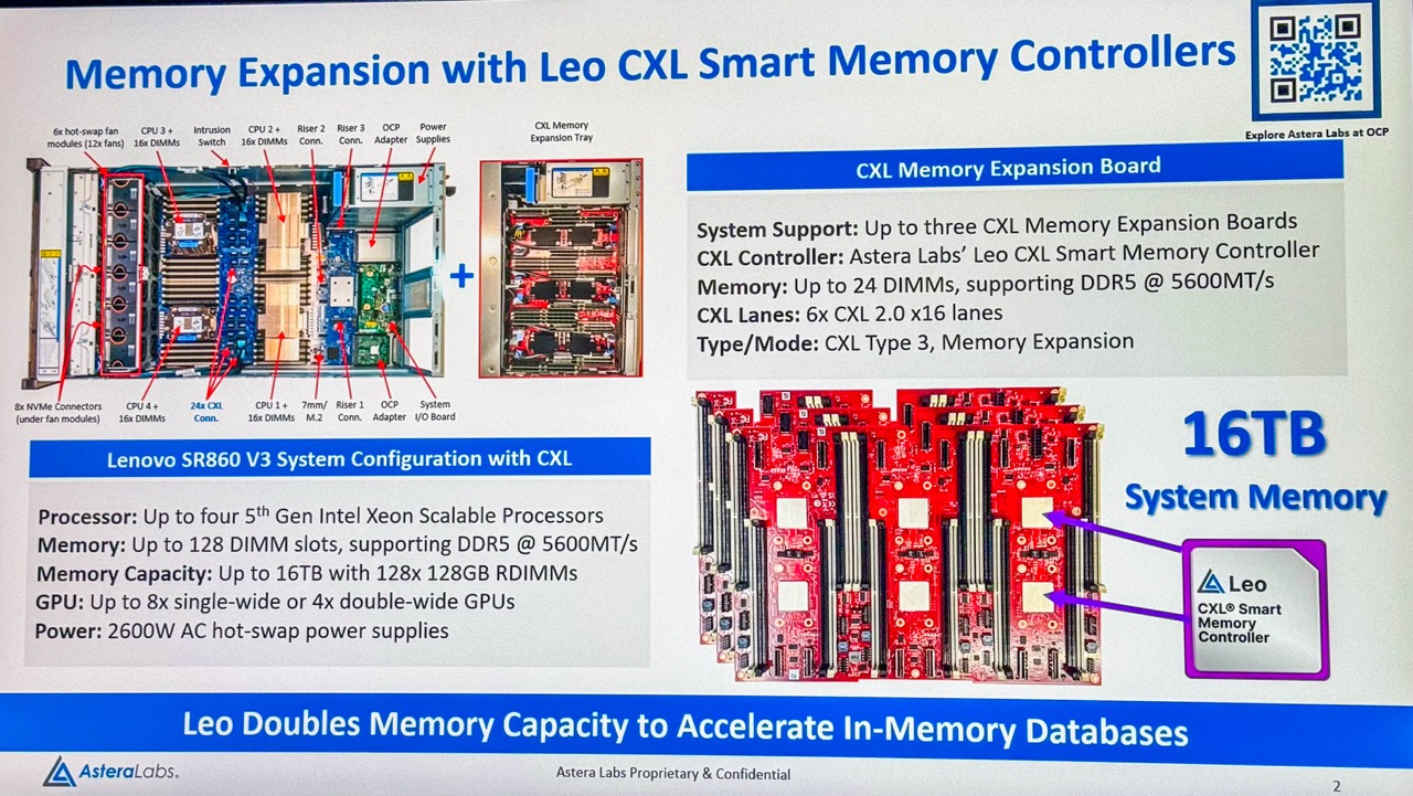 Lenovo-ThinkSystem-SR860-V3-CXL-Astera-Labs-Memory-Expansion-1-Large.jpeg