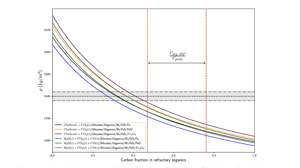 A-Broad-Set-of-Solar-and-Cosmochemical.png