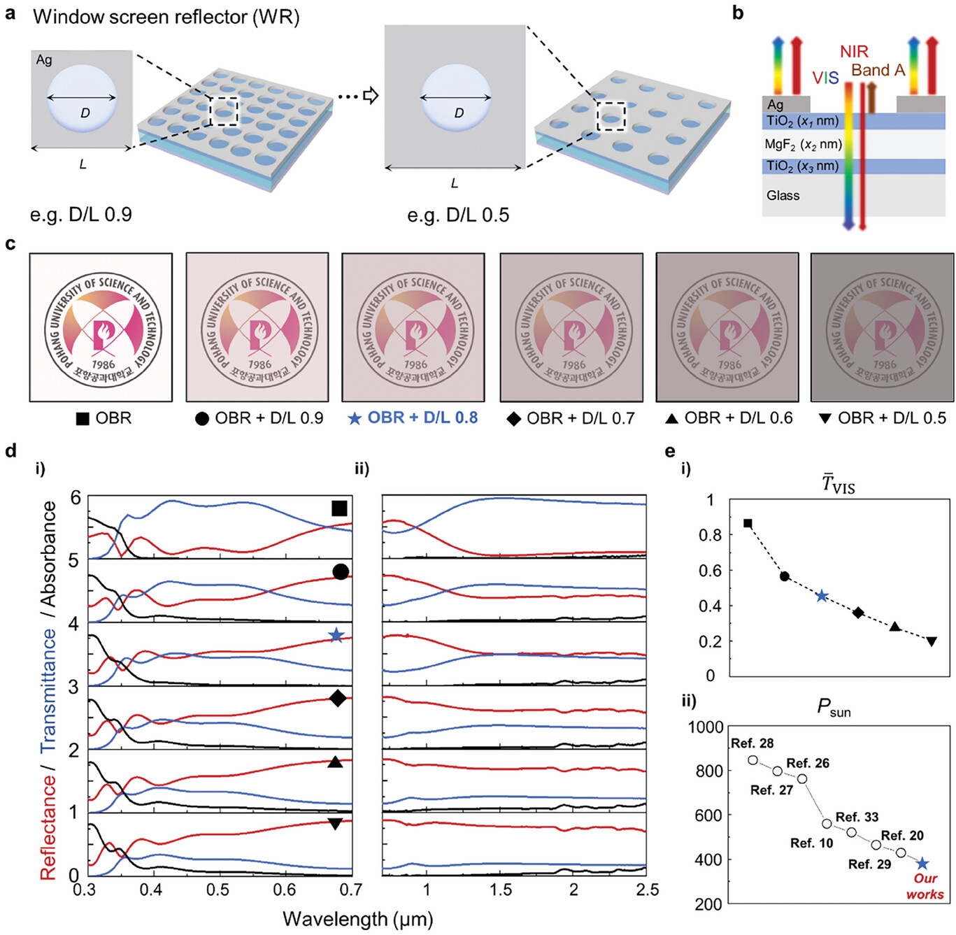 adfm202410613-fig-0003-m.jpg
