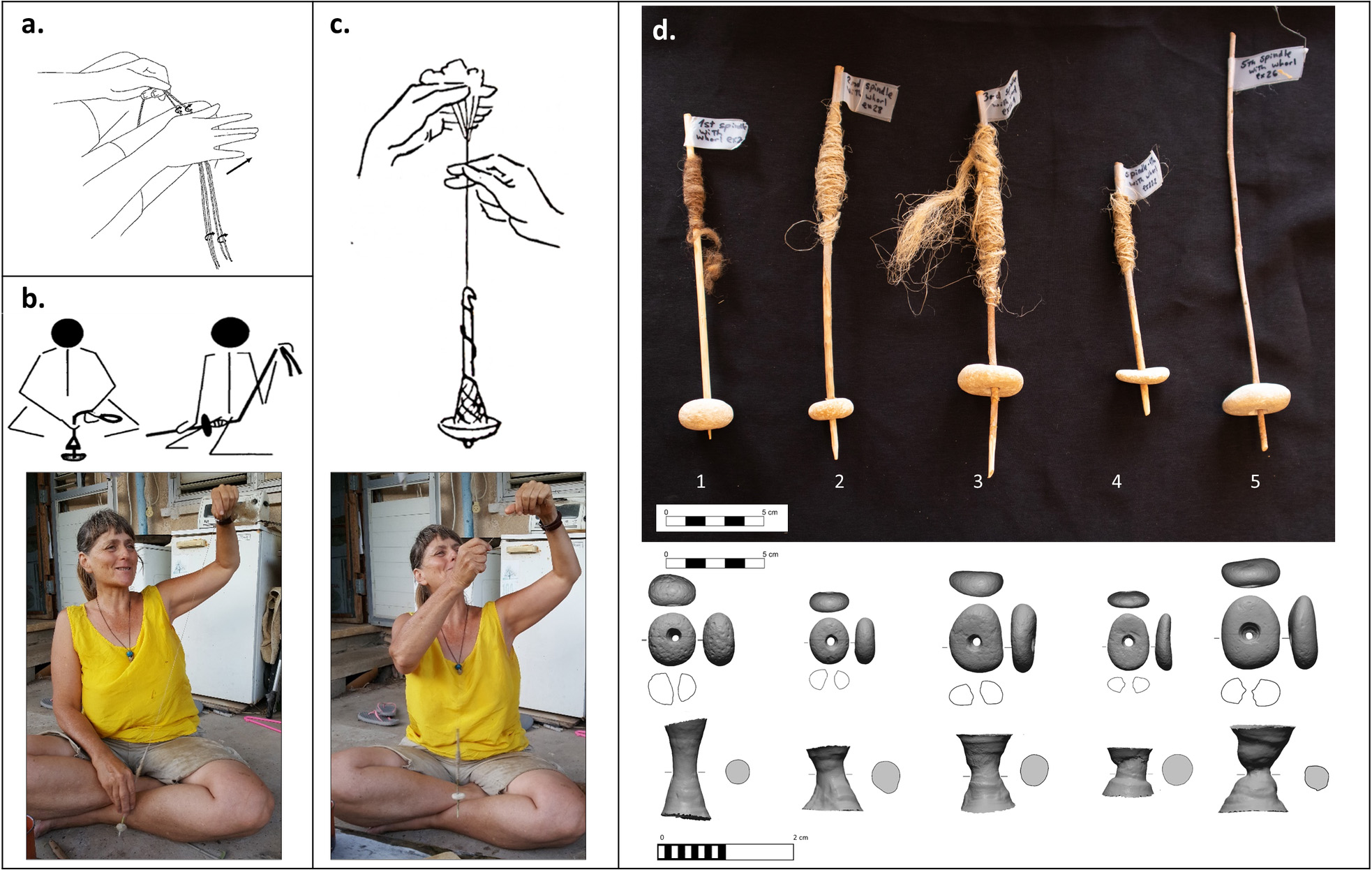 12000-Year-Old-Spindle-Whorls-Collage.jpg
