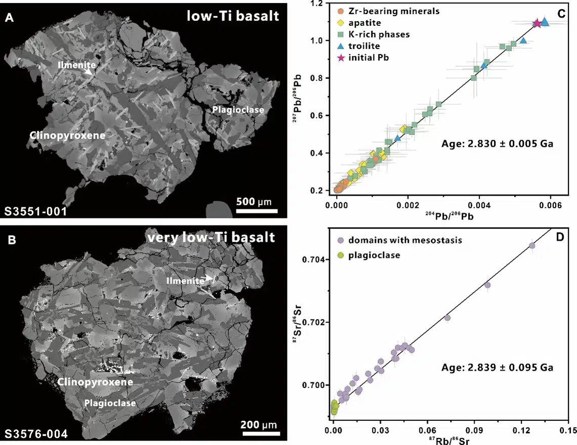The-two-types-of-basalts-in-Change-6-soils-and-isochrons-of-the-Change-6-low-Ti-basalt.webp