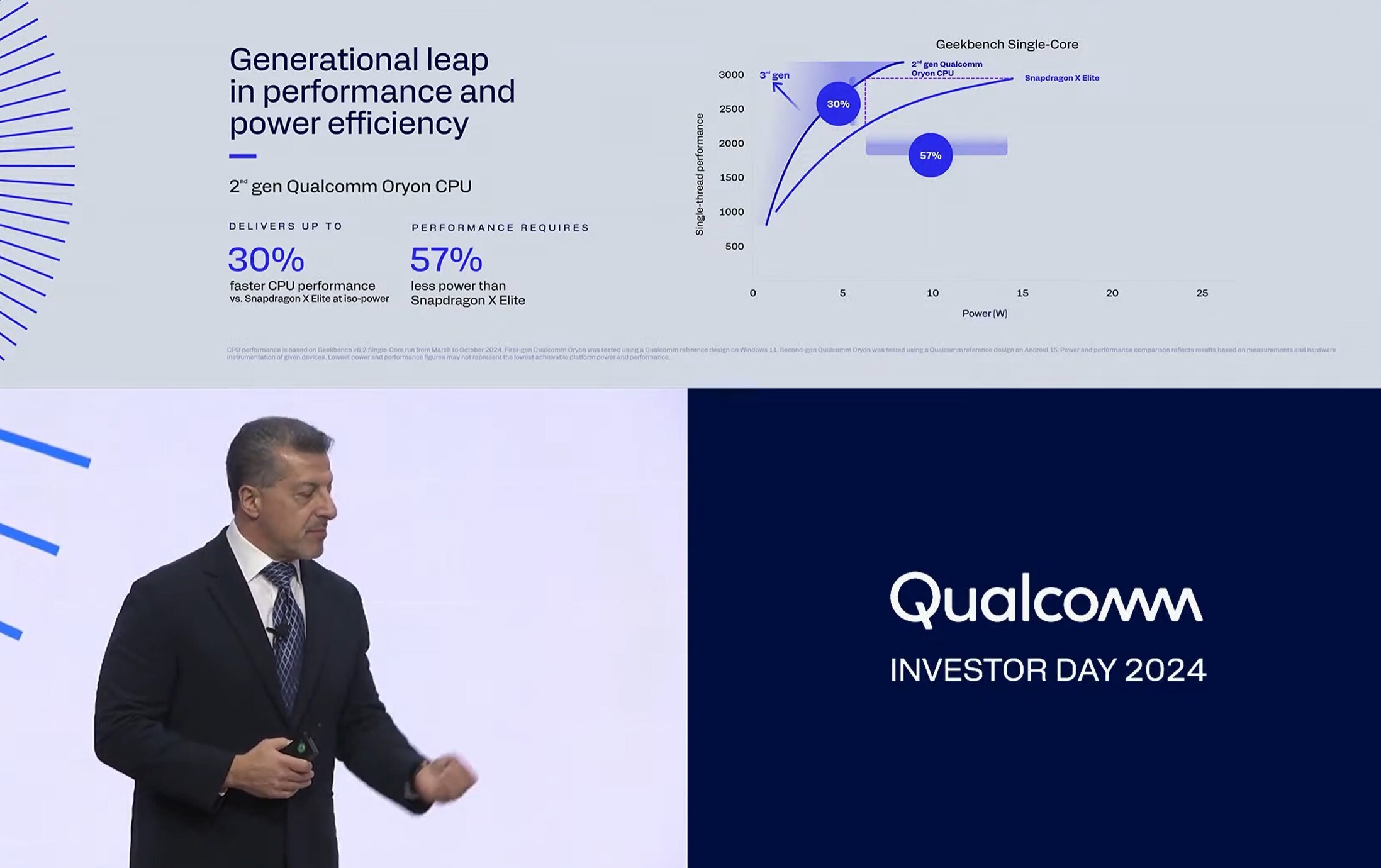 1732075887_qualcomm_snapdragon_x_elite_4.jpg