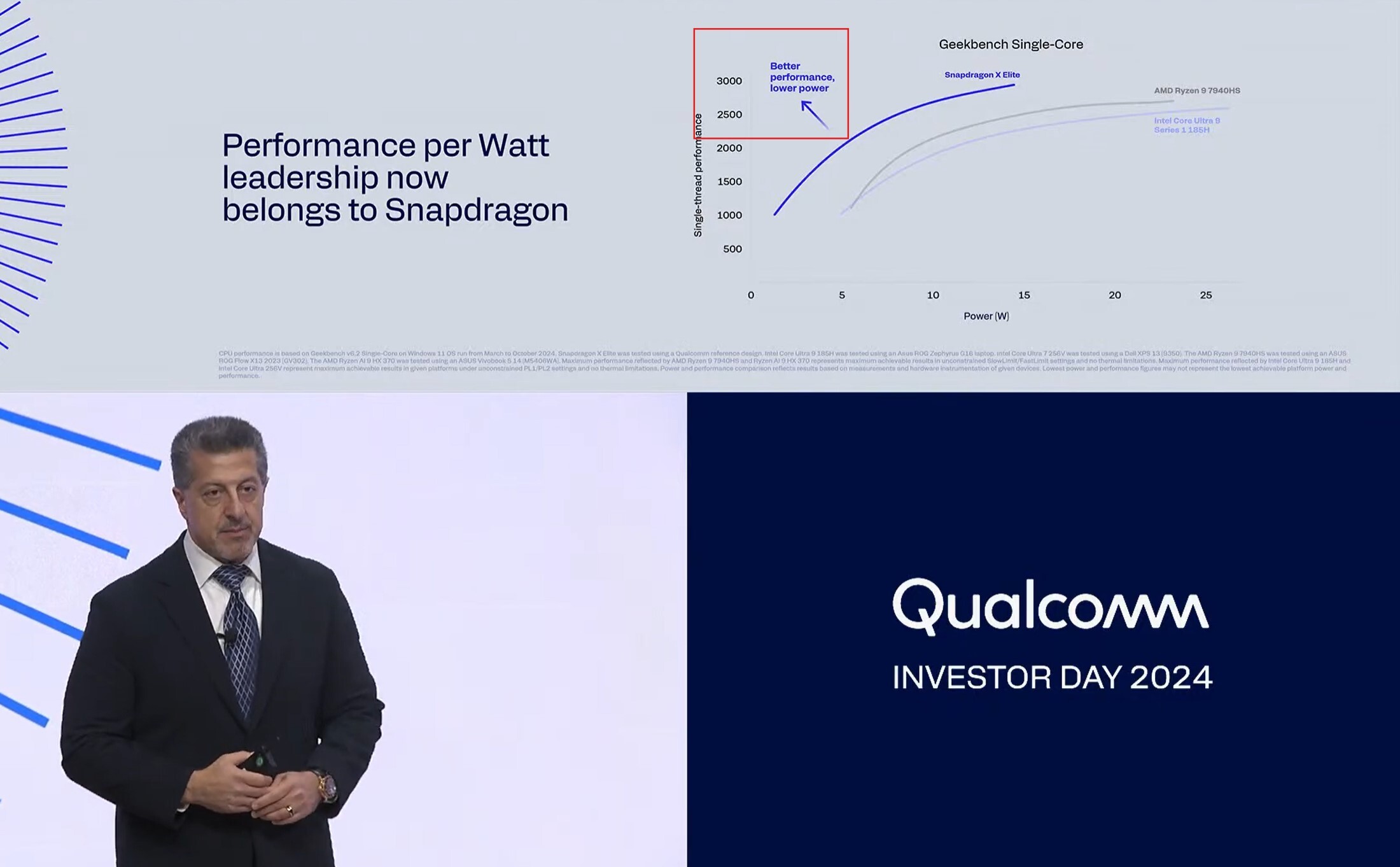 1732074352_qualcomm_snapdragon_x_elite_2.jpg