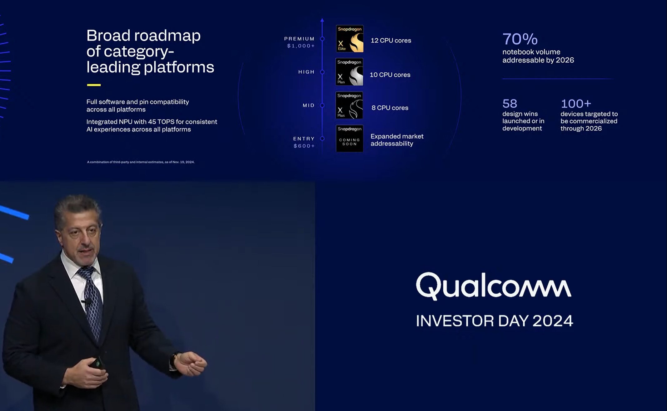 1732074358_qualcomm_snapdragon_x_elite.jpg