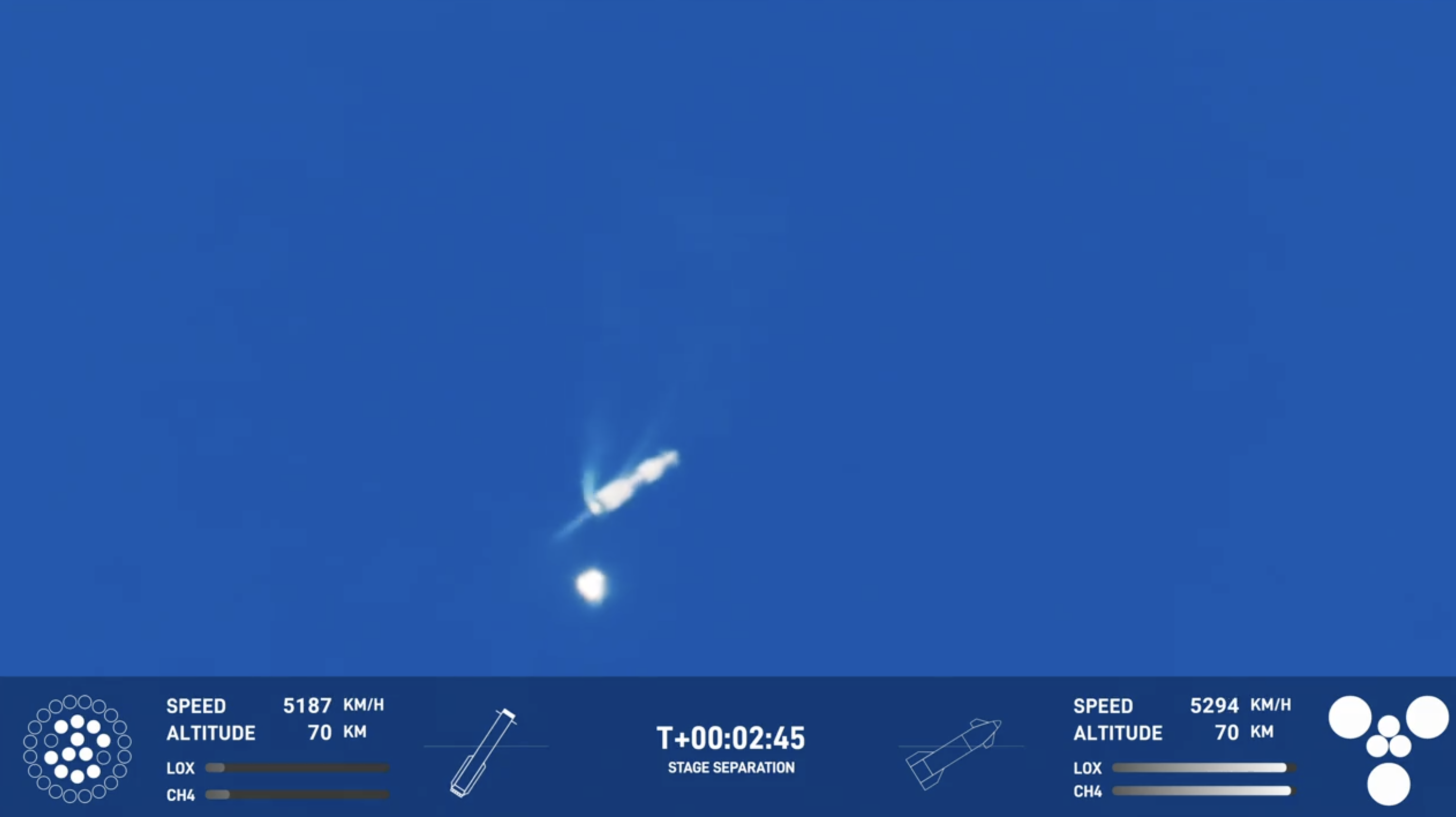 STARSHIP-FLIGHT-6-STAGE-SEP-1-1456x817.png