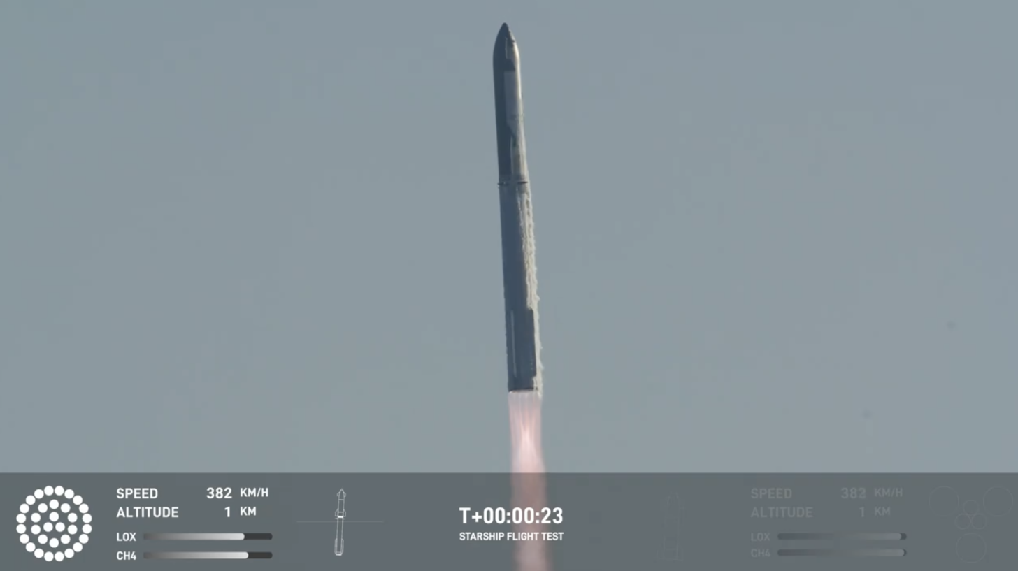 STARSHIP-FLIGHT-6-LIFTOFF02-1456x817.png