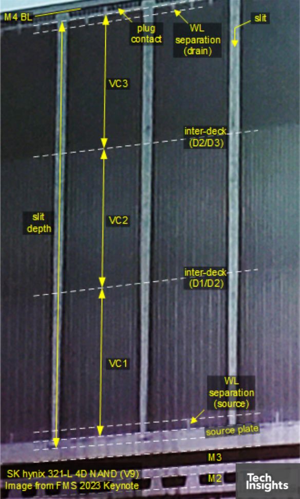 SK-hynix-321-Fig-1.jpg