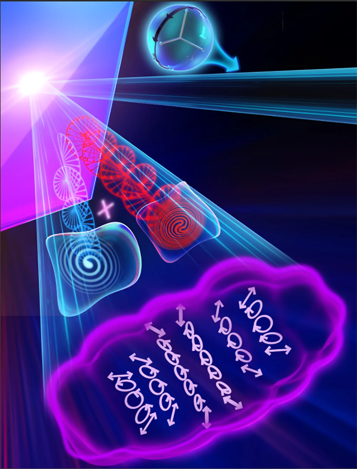Schematics-of-Multiplexing-Metadevices-Based-on-Coherent-Wave-Interferences.jpg