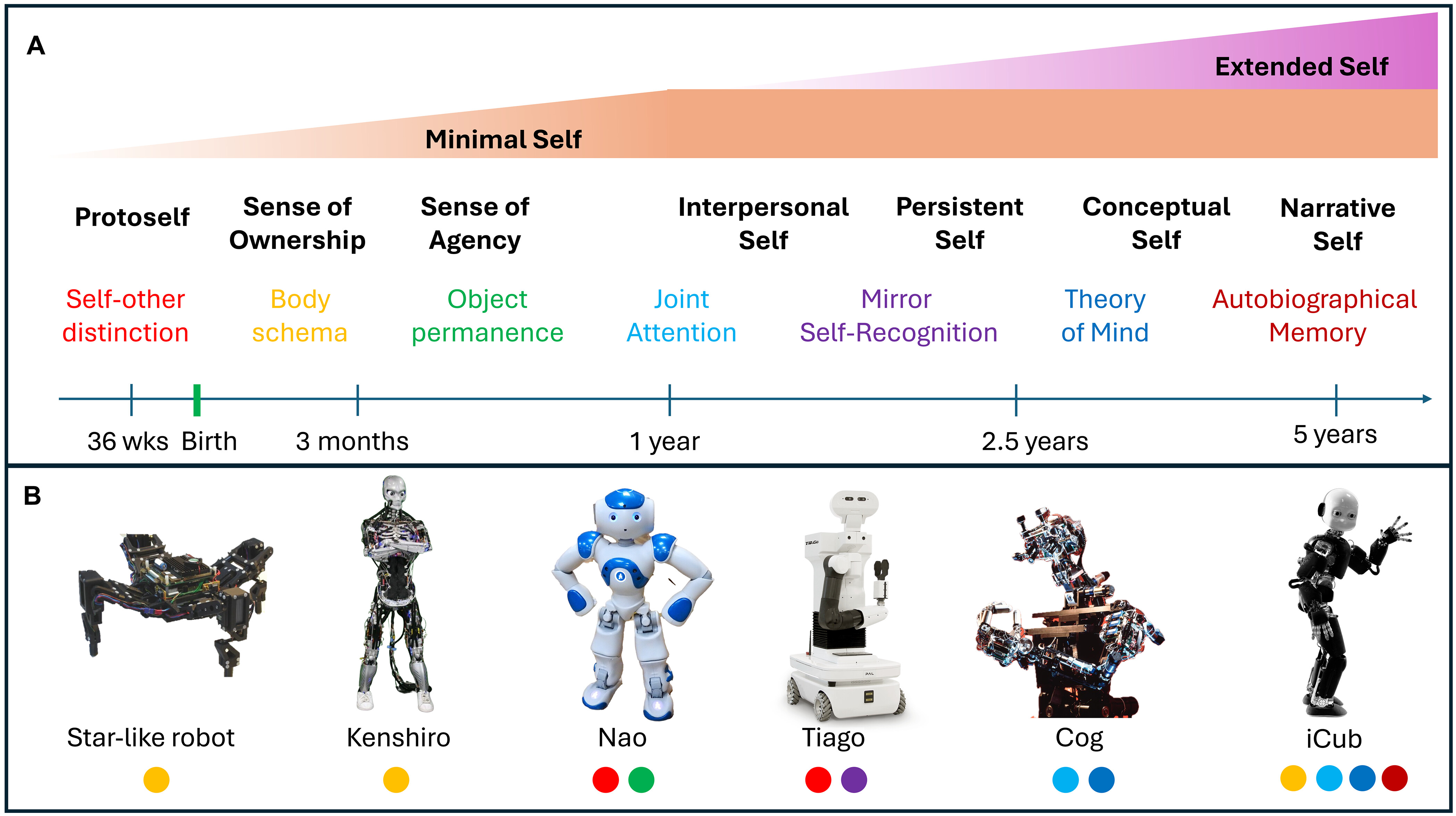 scirobotics.adn2733-f1.jpg