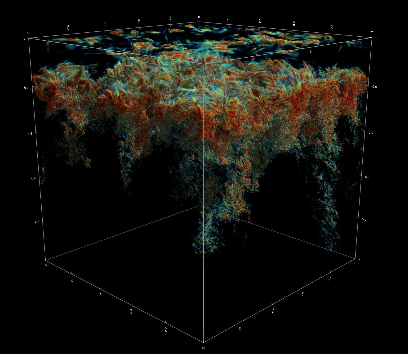 3D-Simulation-Evolution-Flows-Upper-Layers-Sun.jpg