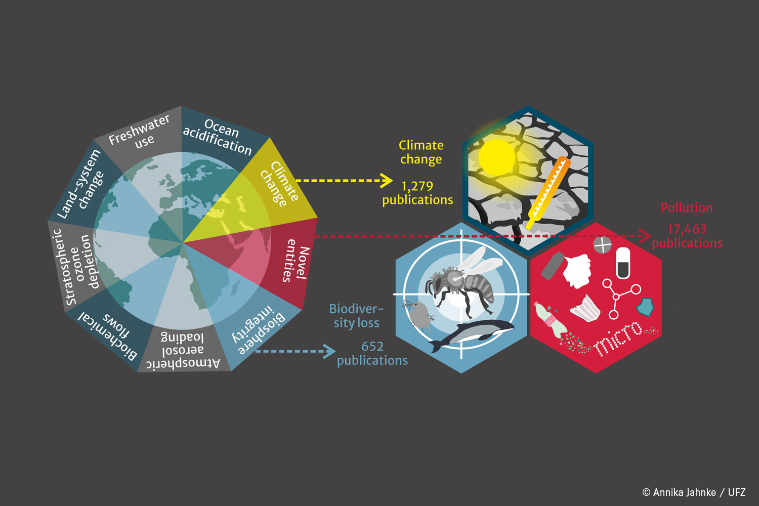 environmental-impacts.jpg