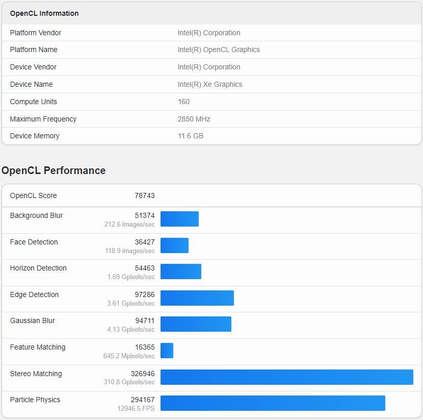 Geekbench-Arc-B580.jpg