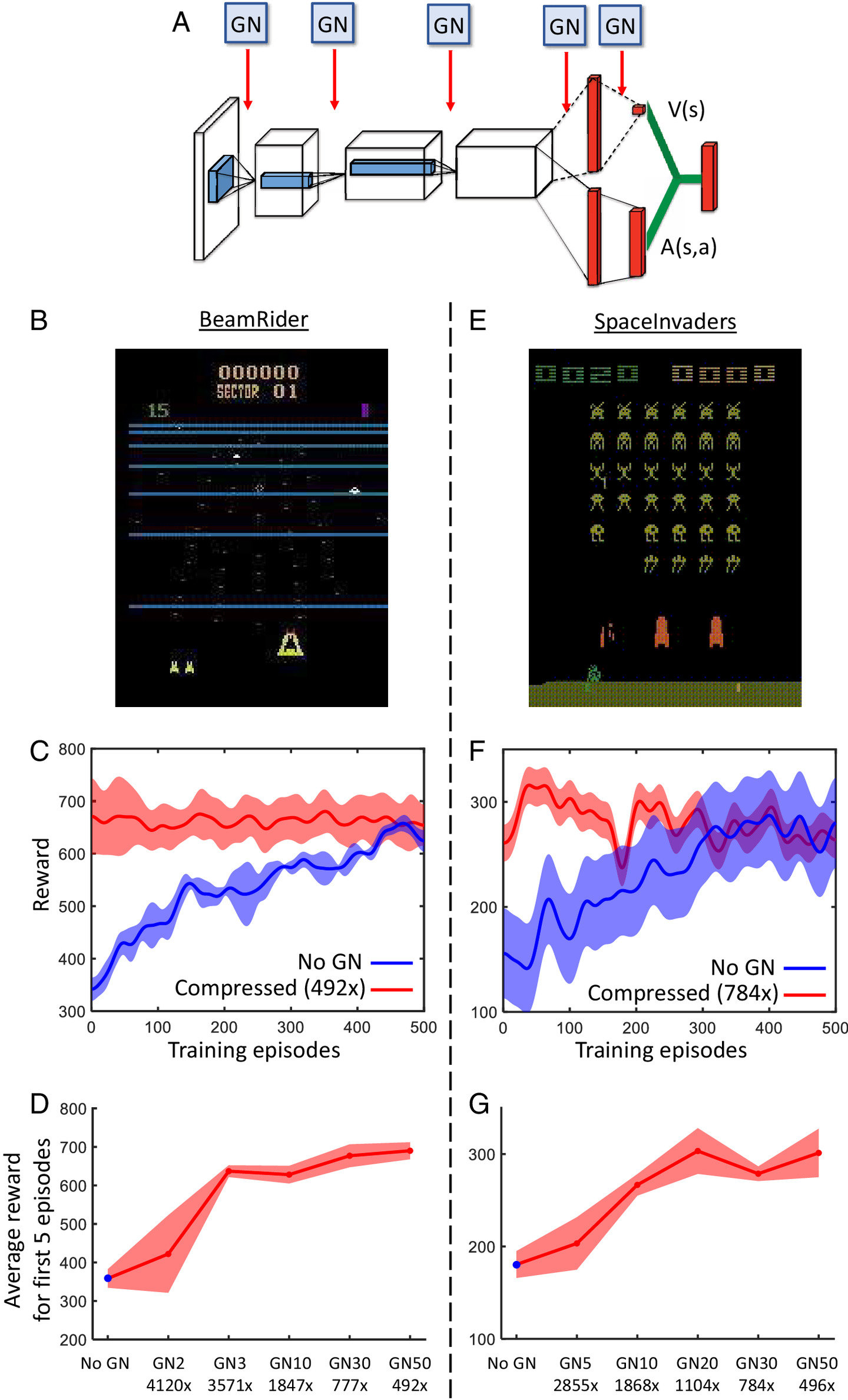pnas.2409160121fig04.jpg