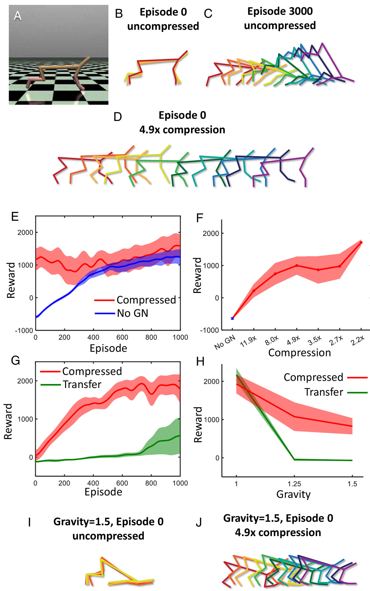 pnas.2409160121fig05.jpg