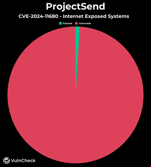 98014d1e-fa59-407d-9365-50d191ffe55a.png