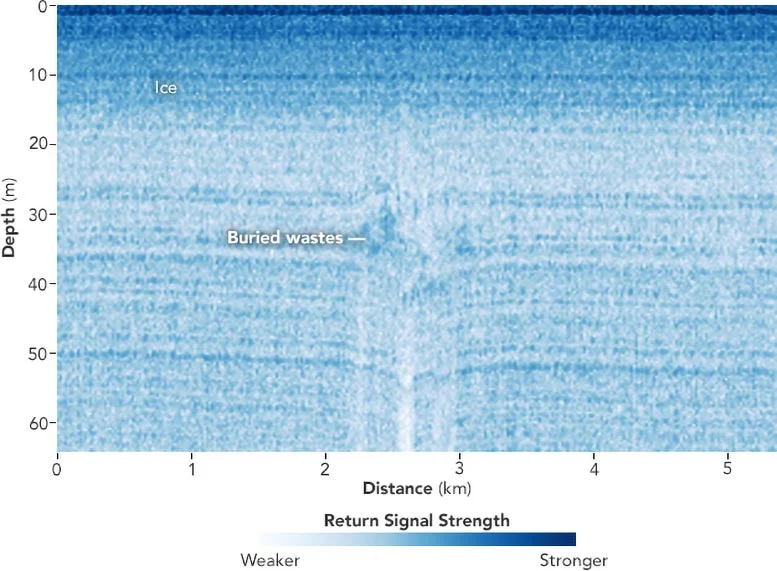 Camp-Century-Ice-Radar.jpg