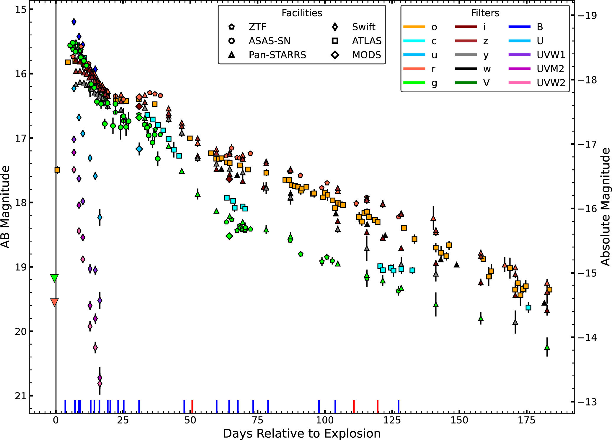novel-supernova-observ.jpg