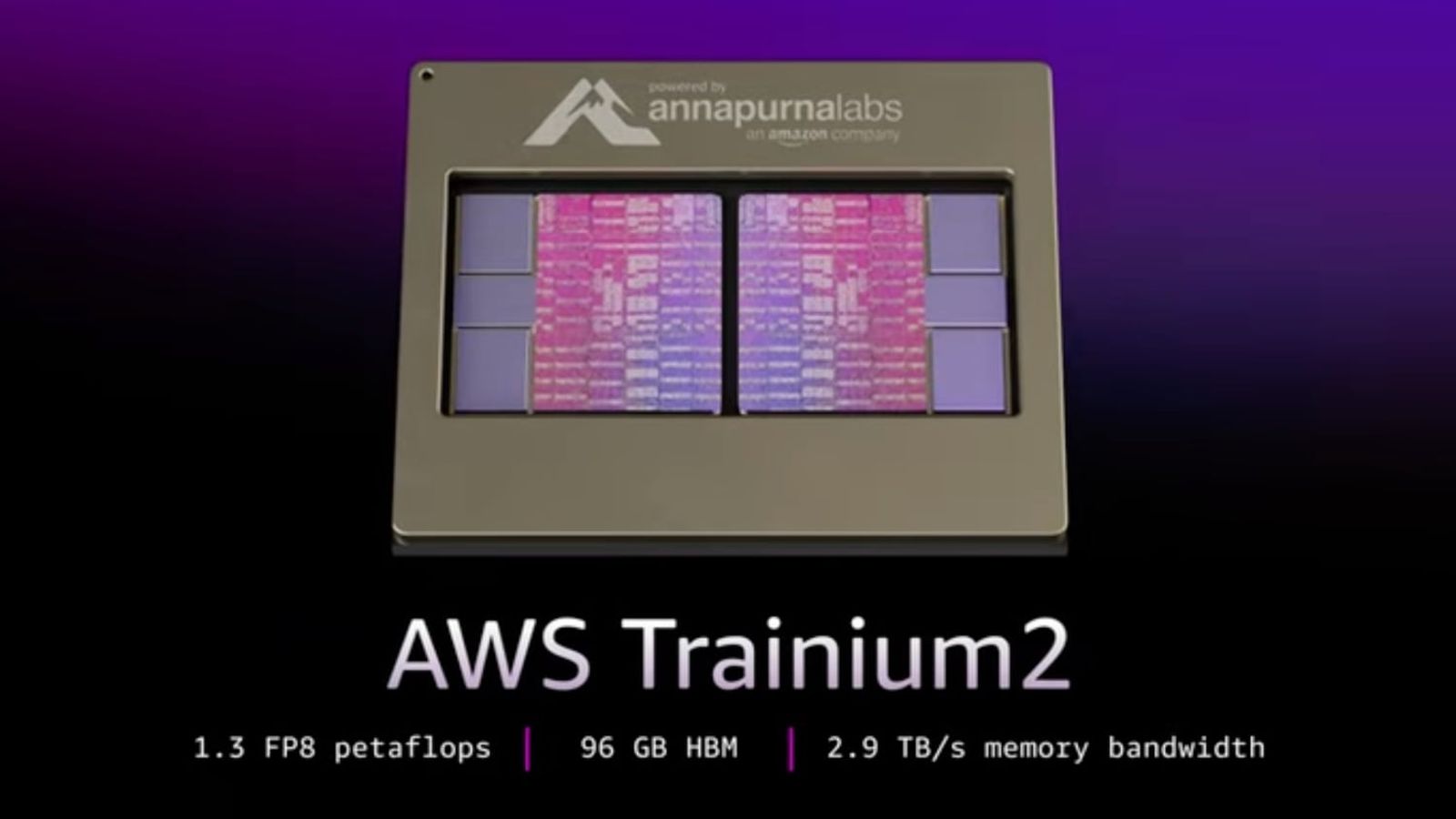 aws-trainium.jpg