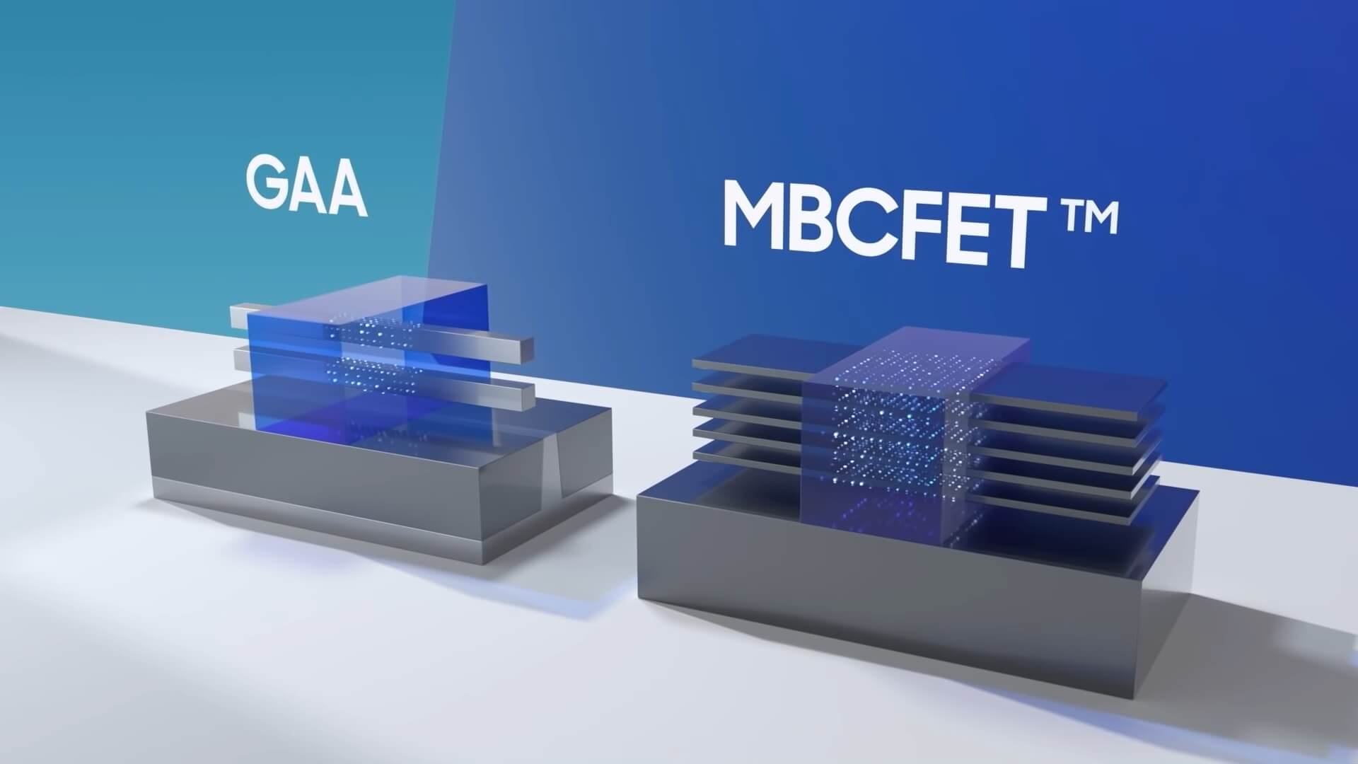Samsung-Foundry-3nm-GAA-MBCFET-Chips.jpg