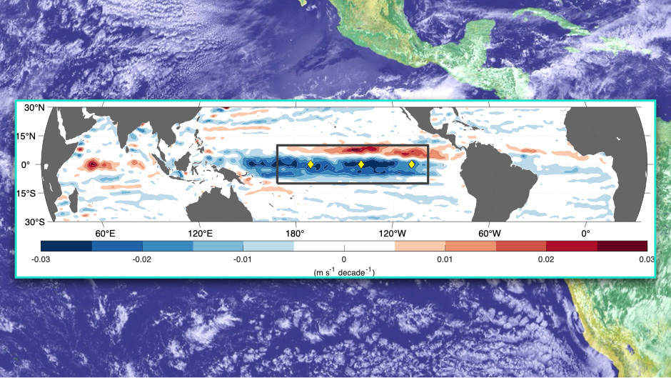 West-East-Near-Surface-Current-Trend-Between-1993–2022.jpg