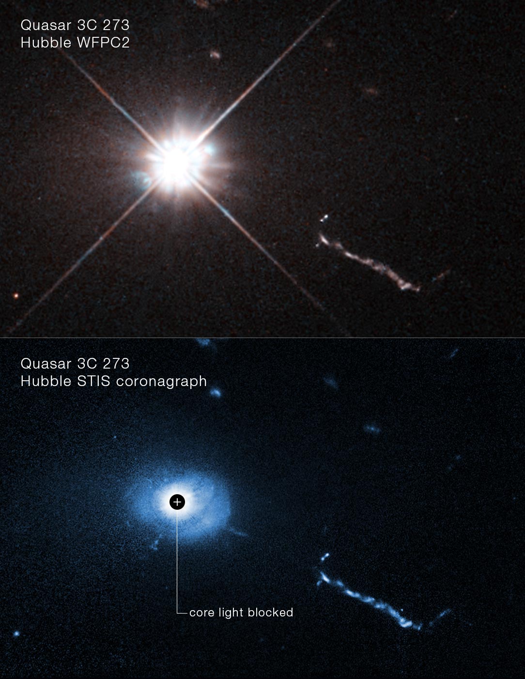 Quasar-3C-273-Hubble.jpg
