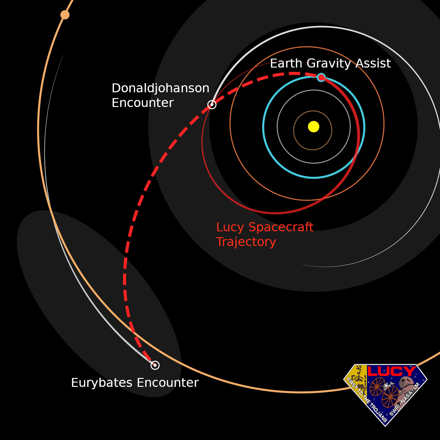 NASA-Lucy-Spacecrafts-Second-Earth-Gravity-Assist.png