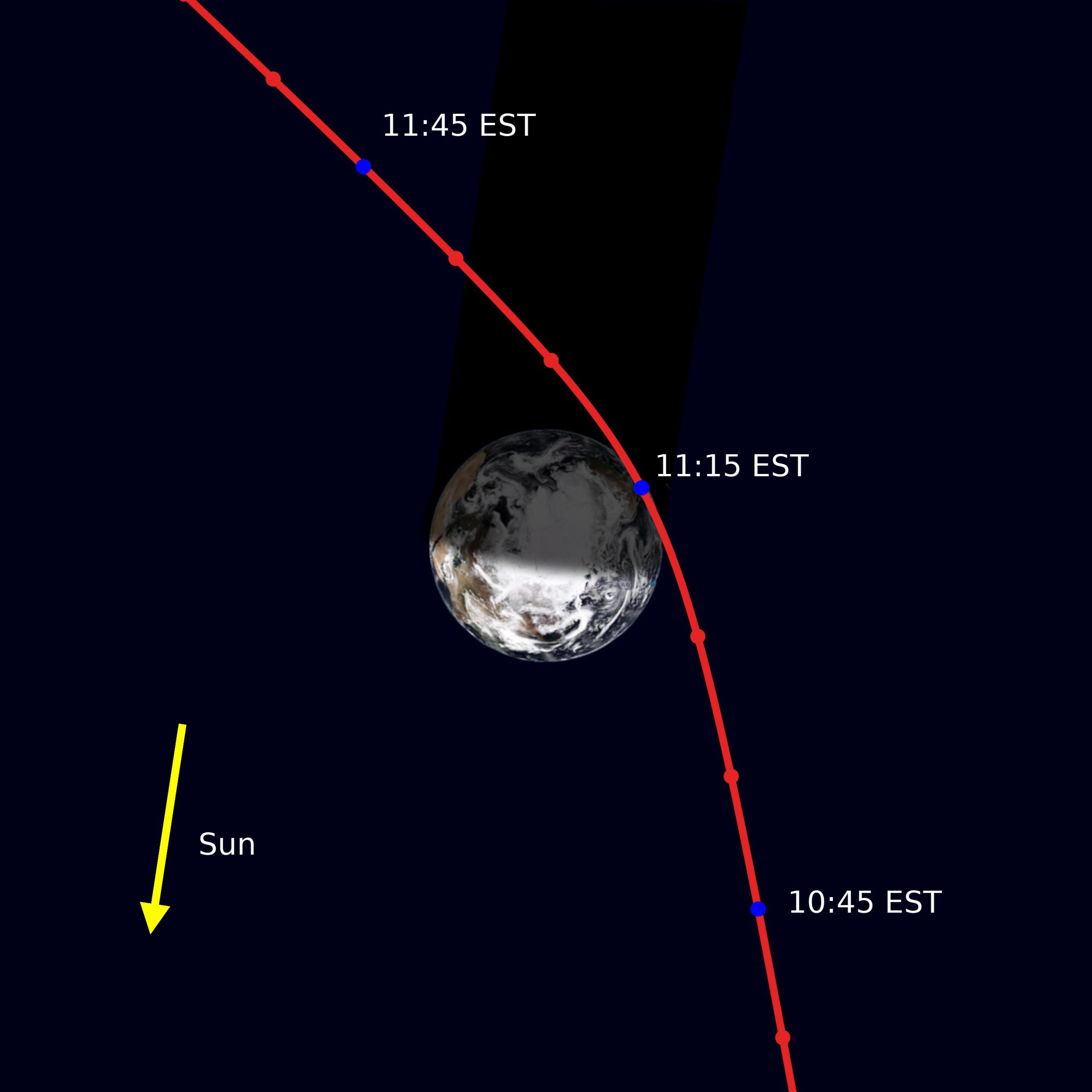 NASA-Lucy-Spacecrafts-Second-Earth-Gravity-Assist-Trajectory-scaled.jpg